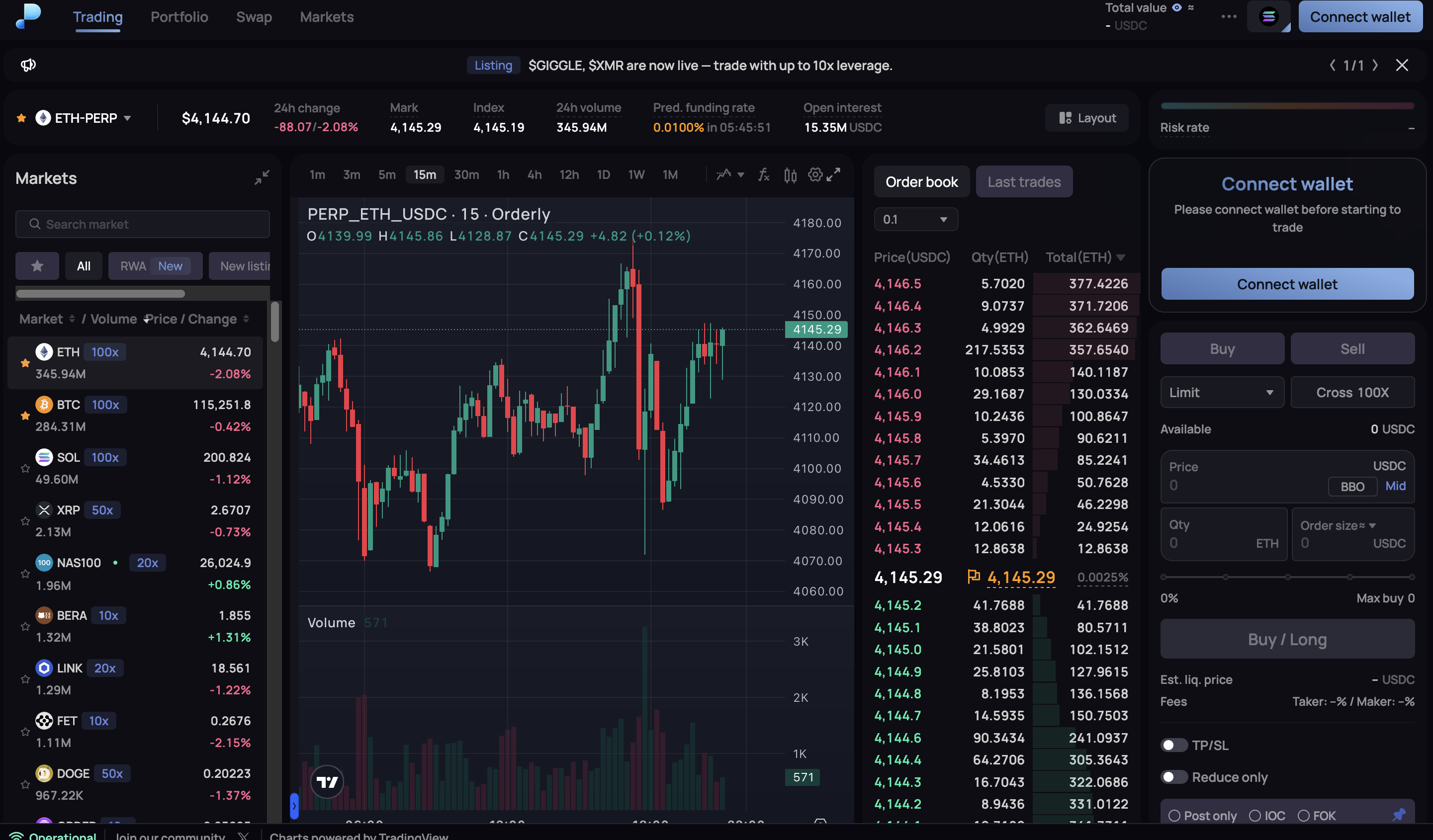 Pellegrino Platform Preview